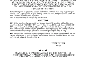 Quyết định 176/2003/QĐ-BTC bảng giá sửa đổi quyết định149/2002/QĐ-BTC  Quyết định 88/2003/QĐ-BTC