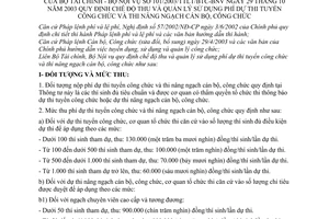 Thông tư liên tịch 101/2003/TTLT-BTC-BNV quy định chế độ thu quản lý sử dụng phí dự thi tuyển công chức nâng ngạch cán bộ