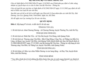 Quyết định 59/2003/QĐ-BVHTT xếp hạng di tích lịch sử văn hoá danh lam thắng cảnh