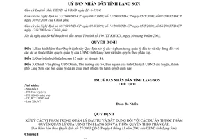 Quyết định 27/2003/QĐ-UB  xử lý các vi phạm quản lý đầu tư xây dựng các dự án tỉnh Lạng Sơn