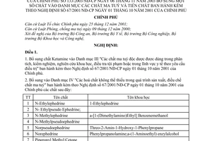Nghị định 133/2003/NĐ-CP chất ma tuý độc dược dùng trong phân tích, kiểm nghiệm, nghiên cứu khoa học, điều tra tội phạm y tế bổ sung NĐ 67/2001/NĐ-CP