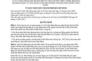Quyết định 254/2003/QĐ-UB giao chỉ tiêu điều chỉnh bổ sung kế hoạch đầu tư xây dựng năm 2003 nguồn vốn bán nhà sở hữu Nhà nước
