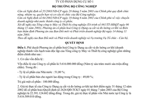 Quyết định 194/2003/QĐ-BCN chuyển Công ty Dụng cụ cắt và đo lường cơ khí thành Công ty cổ phần Dụng cụ số 1