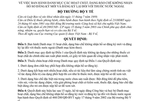 Quyết định 6075/2003/QĐ-BYT Danh mục các hoạt chất, dạng bào chế không nhận hồ sơ đăng ký mới  lại đối với thuốc nước ngoài