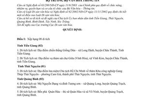 Quyết định 62/2003/QĐ-BVHTT xếp hạng di tích quốc gia chợ Giữa Giồng Dứa