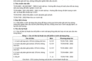Tiêu chuẩn Việt Nam TCVN 7304-2:2003 về chế phẩm sinh học - phần 2: vi sinh vật xử lý hầm cầu vệ sinh - chế phẩm dạng lỏng do Bộ Khoa học và Công nghệ ban hành