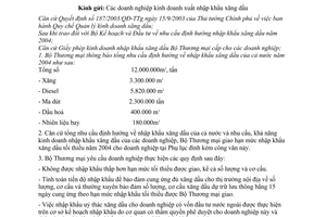 Công văn 5701/TM-XNK hạn mức nhập khẩu xăng dầu tối thiểu năm 2004