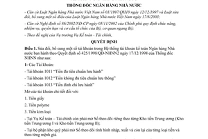 Quyết định 1579/QĐ-NHNN năm 2003 sửa đổi tài khoản trong Hệ thống tài khoản