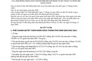 Nghị quyết 44/2003/NQ-HĐ dự toán và phân bổ ngân sách