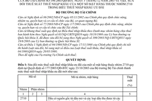 Quyết định 198/2003/QĐ-BTC sửa đổi thuế suất thuế nhập khẩu của mặt hàng nhóm 2710 trong Biểu thuế nhập khẩu ưu đãi