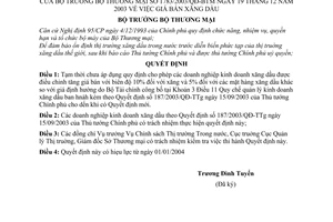 Quyết định 1783/2003/QĐ-BTM giá bán xăng dầu