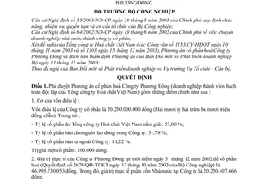 Quyết định 226/2003/QĐ-BCN chuyển Công ty Phương Đông thành Công ty cổ phần Phương Đông