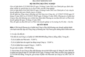 Quyết định 227/2003/QĐ-BCN chuyển Công ty Địa chất Khoáng sản thành Công ty cổ phần Địa chất Khoáng sản