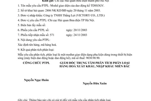 Thông báo 6525/TCHQ/PTPLHHMB phân tích phân loại hàng hoá