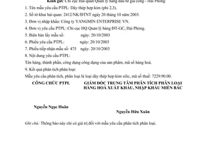 Thông báo 6527/TCHQ/PTPLHHMB phân tích phân loại hàng hoá