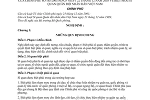 Nghị định 165/2003/NĐ-CP biệt phái sĩ quan Quân đội nhân dân Việt Nam