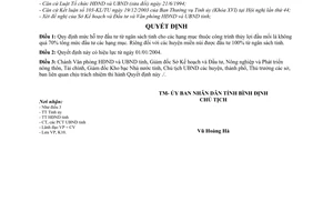 Quyết định 206/2003/QĐ-UB định mức đầu tư từ ngân sách tỉnh cho các công trình