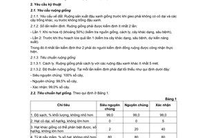 Tiêu chuẩn ngành 10TCN 472:2003 về Hạt giống đậu xanh - Yêu cầu kỹ thuật