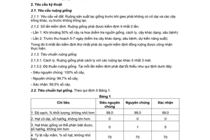 Tiêu chuẩn ngành 10TCN 315:2003 về Hạt giống lạc - Yêu cầu kỹ thuật