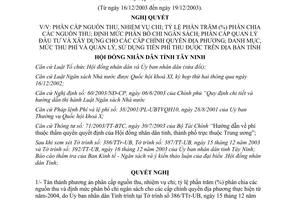 Nghị quyết 55/2003/NQ-HĐND phân cấp nguồn thu nhiệm vụ chi định mức phân bổ chi ngân sách Tây Ninh