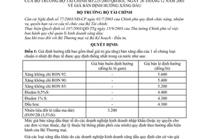 Quyết định 225/2003/QĐ-BTC  giá bán định hướng xăng dầu