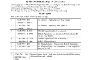 Quyết định 35/2003/QĐ-BKHCN 23 Tiêu chuẩn Việt Nam bao bì chai thuỷ tinh an toàn máy