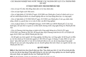 Quyết định 188/2003/QĐ-UB hỗ trợ kinh phí dự án ứng dụng công nghệ thông tin
