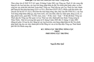 Công văn 64 TCT/TV-QT  cung cấp bảng kê ấn chỉ thuế đã cấp phát