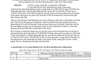 Công văn 561/TC-CST  Danh mục phí, lệ phí đã có văn bản hướng dẫn, tiếp tục thực hiện