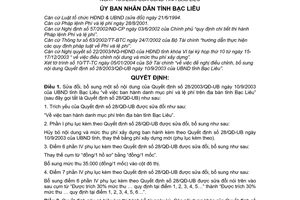 Quyết định 07/2004/QĐ-UB sửa đổi Quyết định 28/2003/QĐ-UB danh mục phí và lệ phí