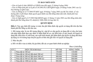 Quyết định 10/2004/QĐ-UB mức thu phí thẩm định cấp quyền sử dụng đất