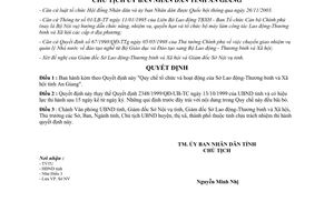 Quyết định 201/2004/QĐ-UB-TC Quy chế tổ chức hoạt động Sở Lao độngThương binh Xã hội An Giang