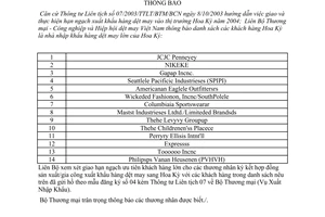 Thông báo 0031/TM-XNK Bộ Thương mại Danh sách khách hàng lớn Hoa Kỳ