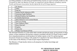 Announcement No. 0031/TM-XNK of Jannuary 05, 2004, re List of US large clients