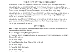 Quyết định số 36/2004/QĐ-UB thành lập Phòng đơn vị sự nghiệp thuộc UBND Cờ Đỏ