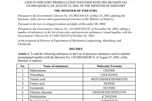 Decision No. 04/2004/QD-BCN on adding a number of substances to the list of prec