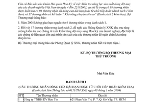 Thông báo 0111/TM-XNK tăng cường kiểm tra chứng từ xuất khẩu hàng dệt may sang Hoa Kỳ