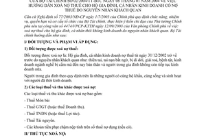 Thông tư 02/2004/TT-BTC hướng dẫn xoá nợ thuế hộ gia đình cá nhân kinh doanh nợ thuế nguyên nhân khách quan