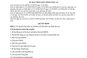 Quyết định 147/2004/QĐ-UB  tổ chức bộ máy chế độ chính sách cán bộ-công chức ở xã, phường, thị trấn