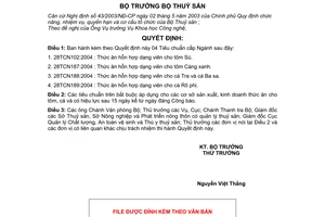 Quyết định 01/2004/QĐ-BTS 4 Tiêu chuẩn cấp Ngành