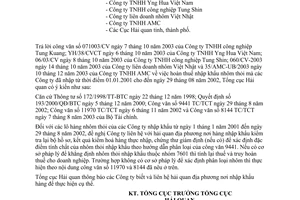 Công văn 364/TCHQ-KTTT hoàn thuế nhôm thỏi nhập khẩu