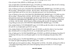 Quyết định 13/2004/QĐ-UB thành lập Quỹ giải quyết việc làm Quảng Nam