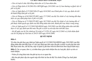 Quyết định 161/2004/QĐ-UB tổ chức thu phí theo Nghị quyết 112/2003/NQ-HĐND