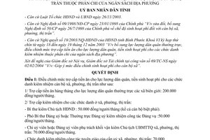 Quyết định 12/2004/QĐ-UB mức trợ cấp tiền ăn cho dân quân tiền sinh hoạt phí