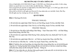 Quyết định 08/2004/QĐ-BVHTT xếp hạng 6 di tích quốc gia tỉnh Bắc Ninh, Phú Thọ