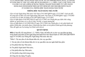 Quyết định 185/2004/QĐ-NHNN  Quy chế thấu chi cho vay qua đêm áp dụng khoản thanh toán điện tử liên ngân hàng sửa đổi Quyết định 1085/2002/QĐ-NHNN
