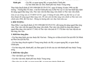 Hướng dẫn 511/VHTT-TCCB tổ chức thi nâng ngạch Bảo tàng viên, Thư viện viên lên ngạch Bảo tàng viên chính, Thư viện viên chính năm 2004