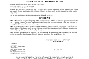 Quyết định 224/2004/QĐ-UB phân cấp quản lý Trường Trung học cơ sở Cần Thơ