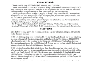 Quyết định 32/2004/QĐ-UB bổ sung giá trị đền bù tối đa đối với cây trồng trên đất ngoài đất vườn nhà