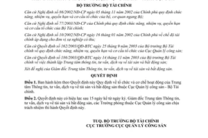 Quyết định 689/QĐ-BTC Trung tâm Thông tin tư vấn dịch vụ tài sản và bất động sản